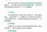 五险一金包括什么险什么金,五险一金包括内容概述