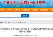 河北省社会保障和人力资源网,河北省社会保障与人力资源发展概览
